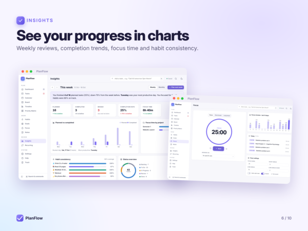 PlanFlow — All-in-One Planner App